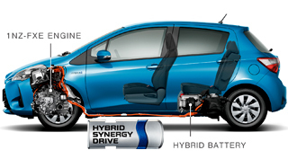 ヴィッツ　ハイブリッド　格安　新車　リース