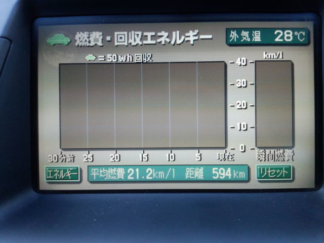 ﾌﾟﾘｳｽ ZVW30　ﾊｲﾌﾞﾘｯﾄﾞ　燃費2013.10.15 (1).jpg