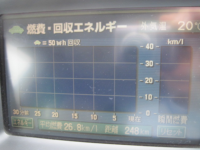 ﾌﾟﾘｳｽ NHW20　ﾊｲﾌﾞﾘｯﾄﾞ　燃費2013.10.23 (3).JPG