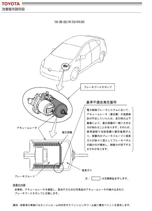 プリウスリコール　情報　H25.6.jpg