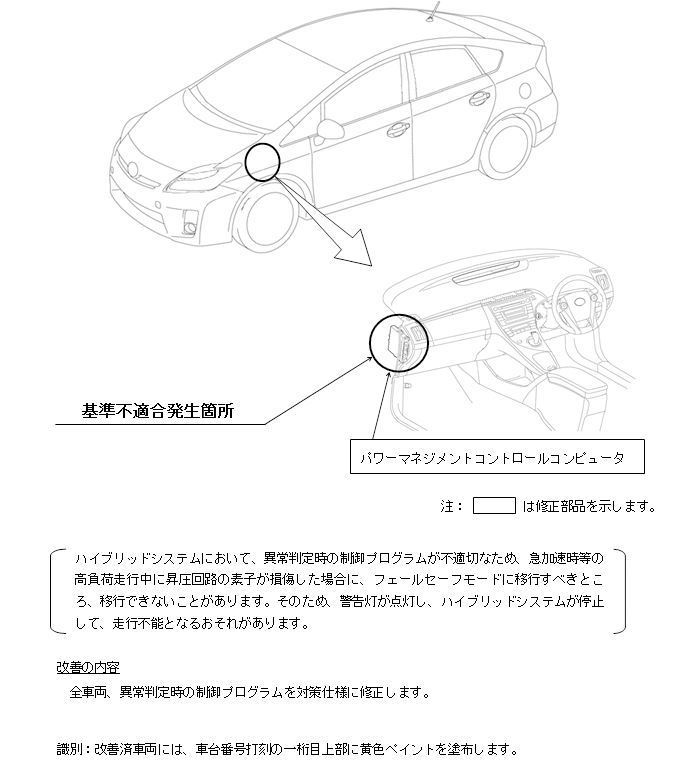 20181005　プリウス プリウスα　リコール　2.JPG