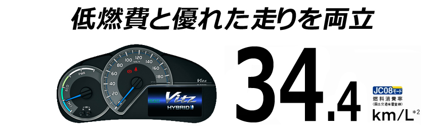 ヴィッツ　ハイブリッド　格安　新車　リース