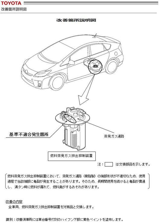トヨタ・プリウスの故障情報
